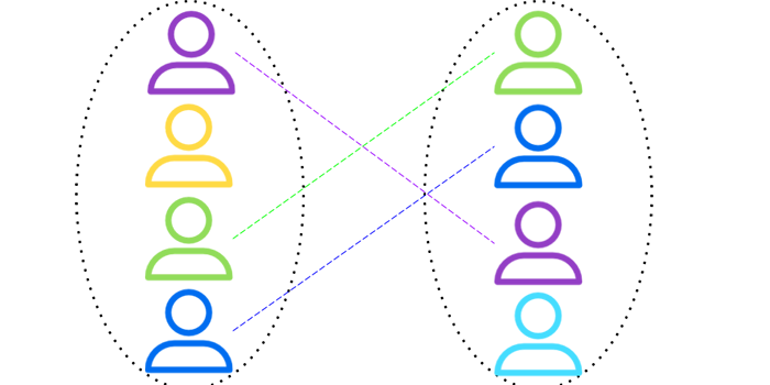 Graphic of two groups of people, individually matched with one another
