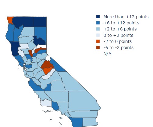 California millennial credit scores by county